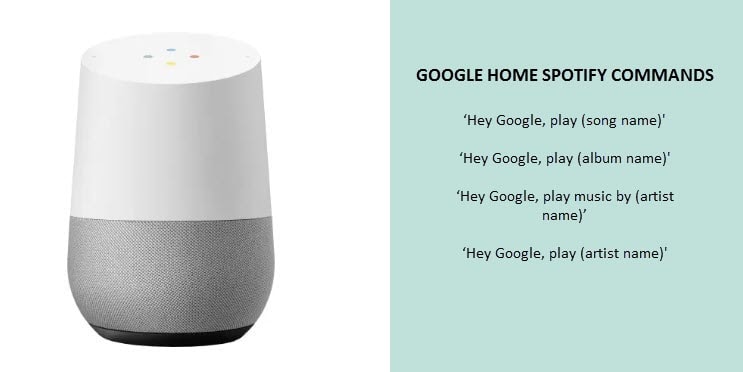 GOOGLE HOME SPOTIFY COMMANDS
